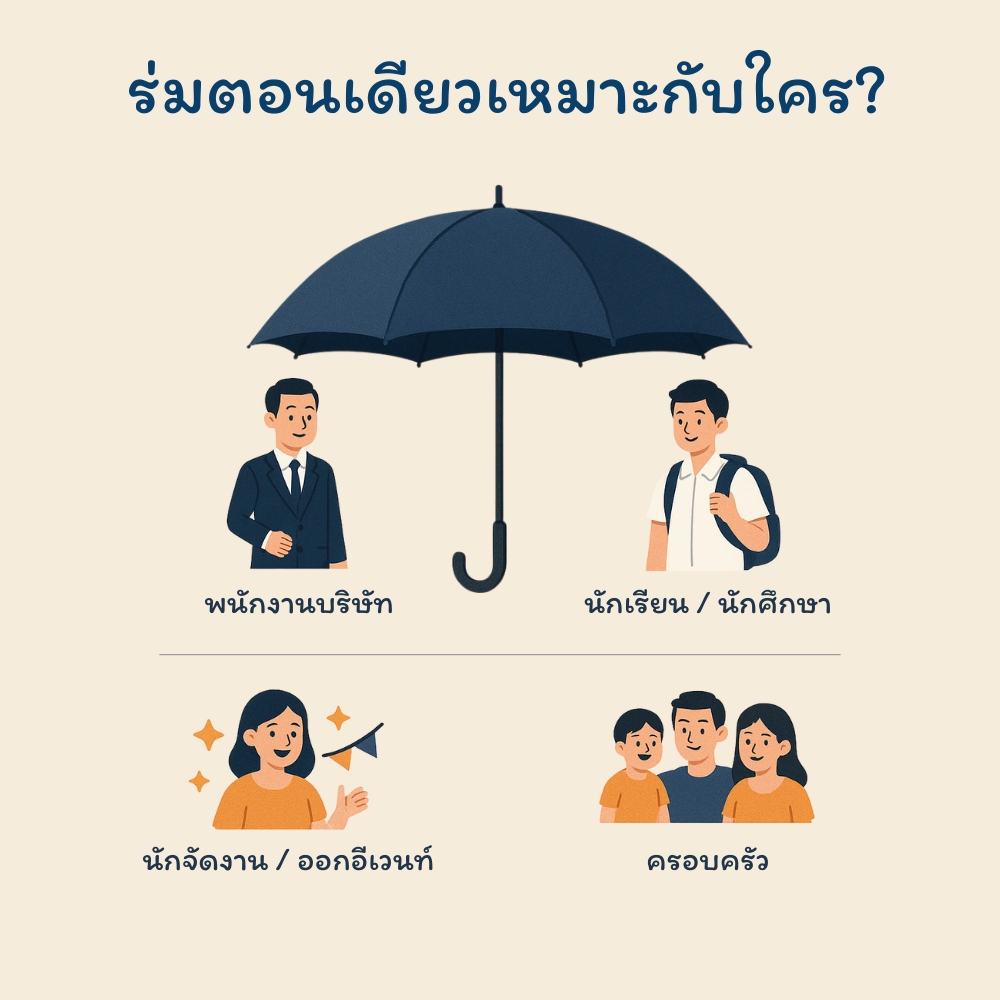 ร่มตอนเดียวเหมาะกับใคร